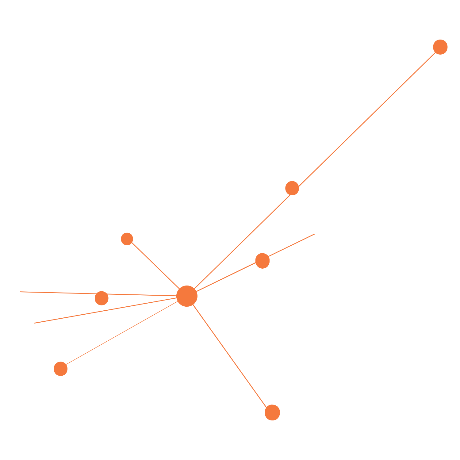 Wipeboard in boardroom full of scribbles and figures